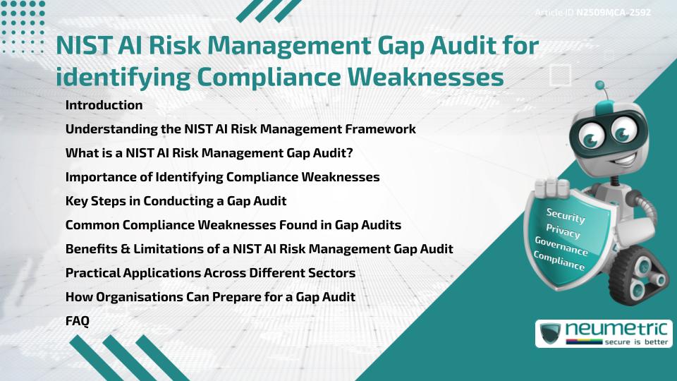 NIST AI Risk Management Gap Audit for identifying Compliance Weaknesses