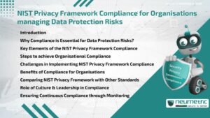 NIST Privacy Framework Compliance for Organisations managing Data Protection Risks