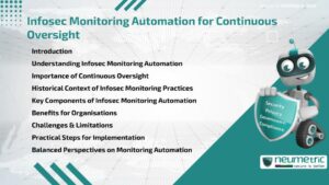 Infosec Monitoring Automation for Continuous Oversight