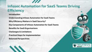 Infosec Automation for SaaS Teams Driving Efficiency