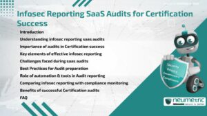 InfoSec Reporting SaaS Audits for Certification Success
