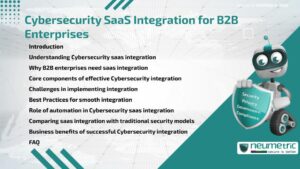 Cybersecurity SaaS Integration for B2B Enterprises