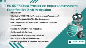 EU GDPR Data Protection Impact Assessment for effective Risk Mitigation