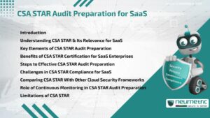 Journal (General Articles) | Neumetric CSA STAR Audit Preparation for SaaS