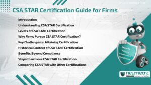 CSA STAR Certification Guide for Firms