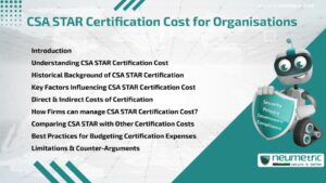 CSA STAR Certification Cost for Organisations