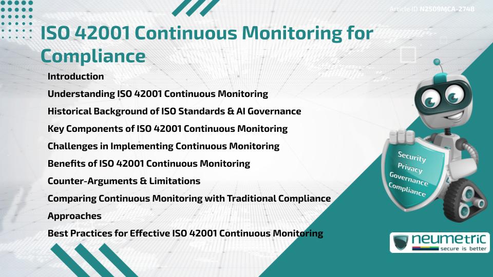 ISO 42001 Continuous Monitoring for Compliance