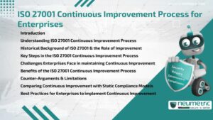 ISO 27001 Continuous Improvement Process for Enterprises