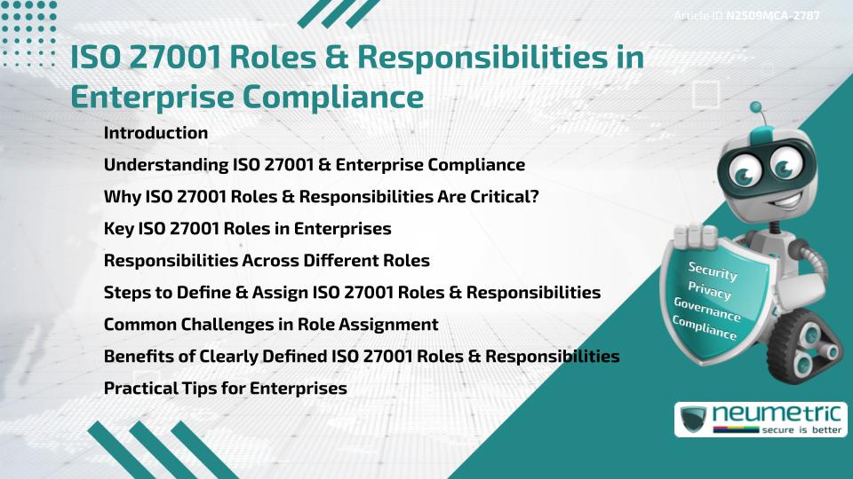 ISO 27001 Roles & Responsibilities in Enterprise Compliance