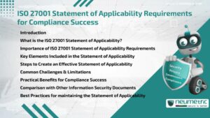 ISO 27001 Statement of Applicability Requirements for Compliance Success