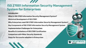 ISO 27001 Information Security Management System for Enterprises
