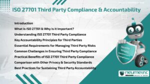 ISO 27701 Third Party Compliance & Accountability