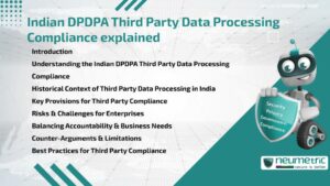 Indian DPDPA Third Party Data Processing Compliance explained