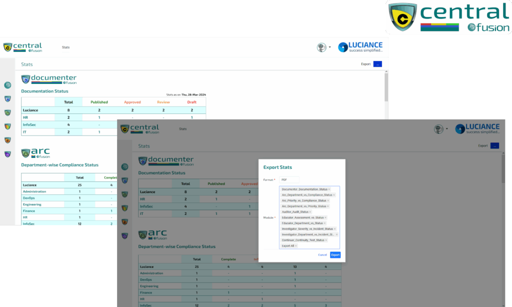 Fusion - Domain-wide Coverage | Neumetric