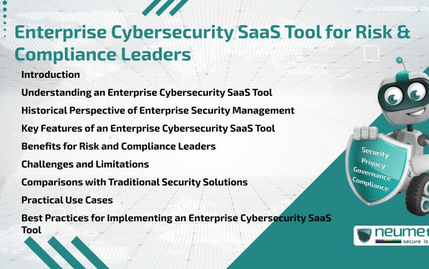 Enterprise Cybersecurity SaaS Tool for Risk and Compliance Leaders
