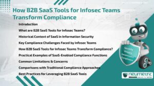 How B2B SaaS Tools for InfoSec Teams Transform Compliance