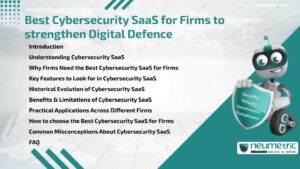 Best Cybersecurity SaaS for Firms to strengthen Digital Defence