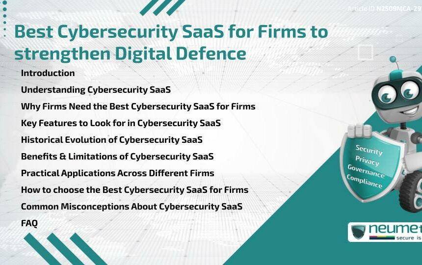 Best Cybersecurity SaaS for Firms to strengthen Digital Defence