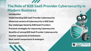 The Role of B2B SaaS Provider Cybersecurity in Modern Business