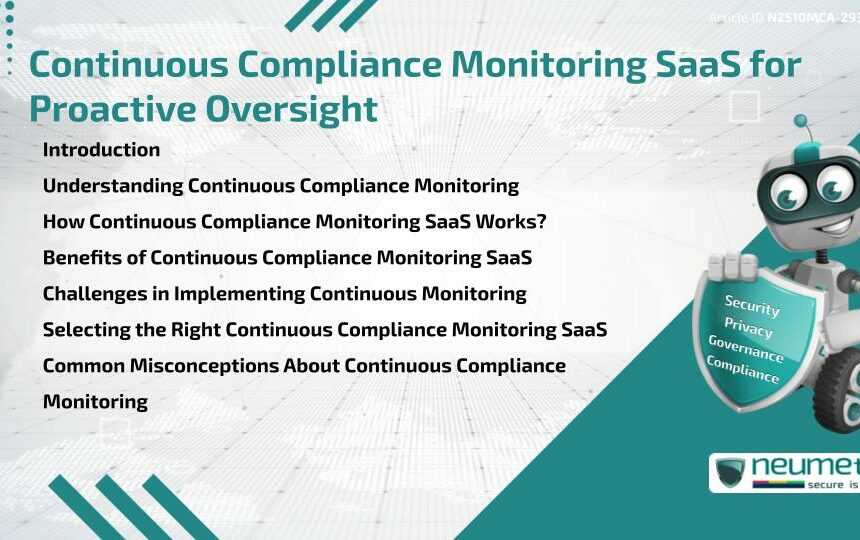 Continuous Compliance Monitoring SaaS for Proactive Oversight