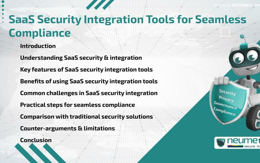 SaaS Security Integration Tools for Seamless Compliance