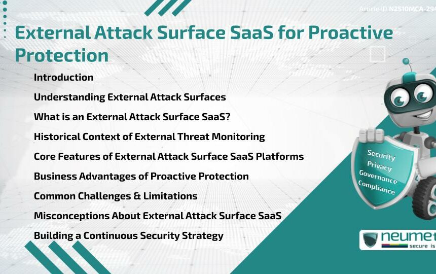 External Attack Surface SaaS for Proactive Protection
