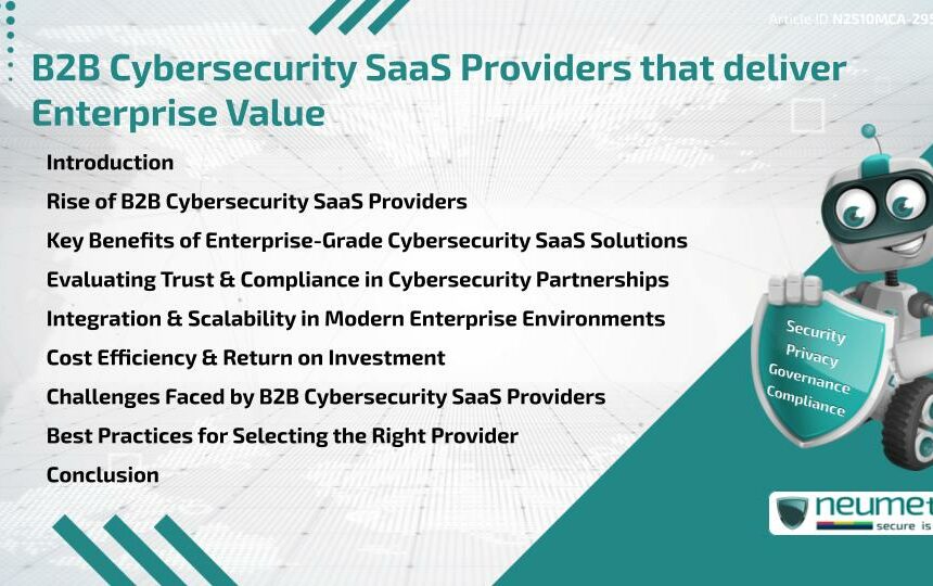 B2B Cybersecurity SaaS Providers that deliver Enterprise Value