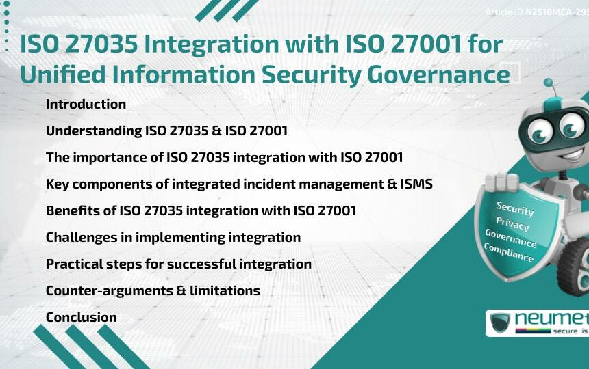 ISO 27035 Integration with ISO 27001 for Unified Information Security Governance