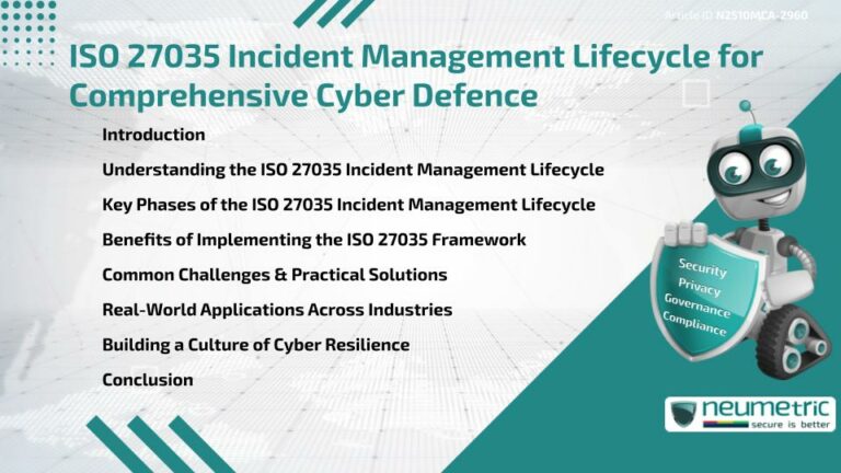 ISO 27035 Incident Management Lifecycle for Comprehensive Cyber Defence