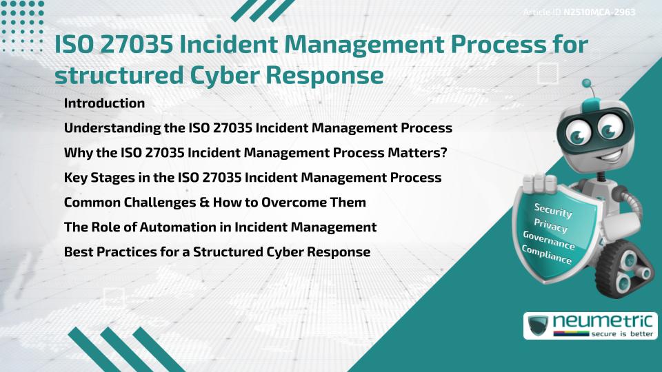 ISO 27035 Incident Management Process for structured Cyber Response