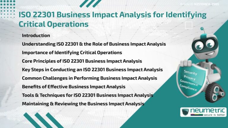 ISO 22301 Business Impact Analysis for Identifying Critical Operations