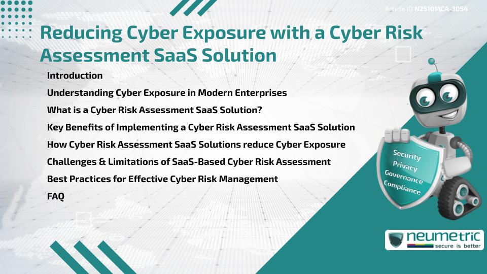 Reducing Cyber Exposure with a Cyber Risk Assessment SaaS Solution