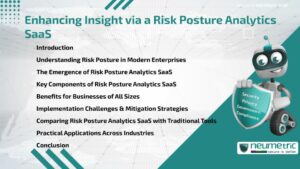 Enhancing Insight via a Risk Posture Analytics SaaS