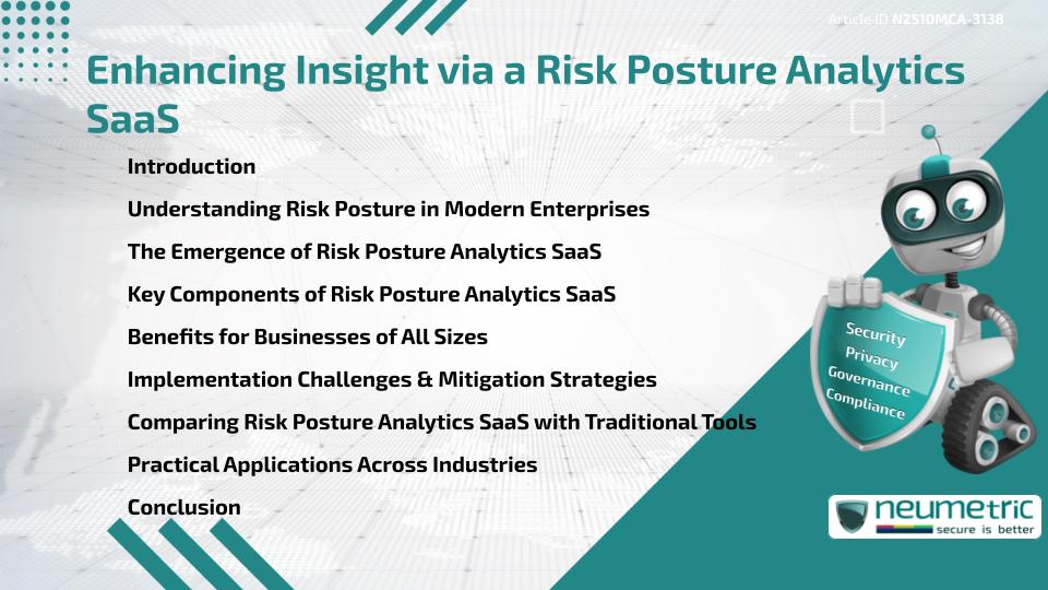 Enhancing Insight via a Risk Posture Analytics SaaS