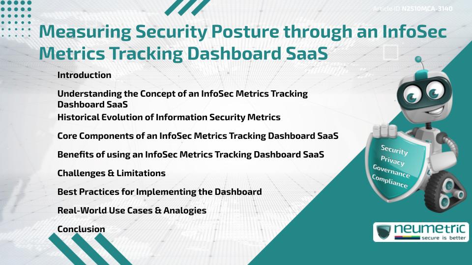 Measuring Security Posture through an InfoSec Metrics Tracking Dashboard SaaS