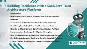 Building Resilience with a SaaS Zero Trust Architecture Platform