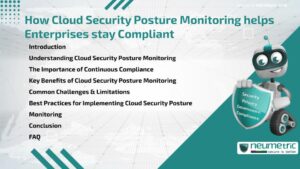 How Cloud Security Posture Monitoring helps Enterprises stay Compliant