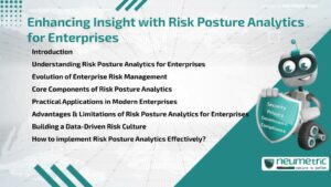 Journal (General Articles) | Neumetric Enhancing Insight with Risk Posture Analytics for Enterprises
