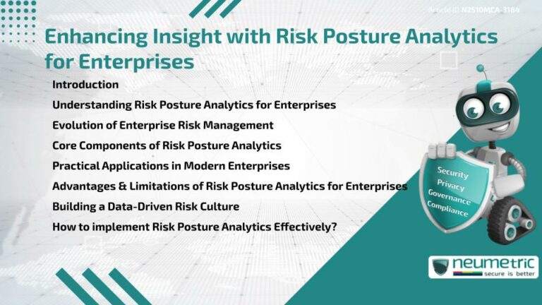 High Risk Posture Enhancing Insight with Risk Posture Analytics for Enterprises
