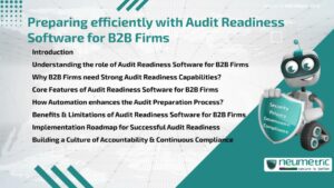 Preparing efficiently with Audit Readiness Software for B2B Firms