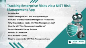 Tracking Enterprise Risks via a NIST Risk Management App