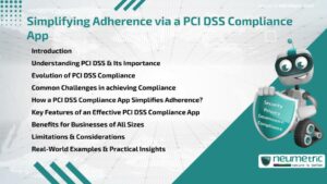 Journal (General Articles) | Neumetric Simplifying Adherence via a PCI DSS Compliance App