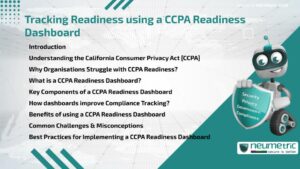 Tracking Readiness using a CCPA Readiness Dashboard