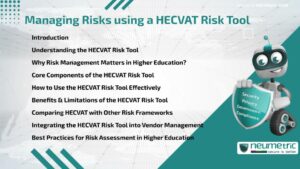 Managing Risks using a HECVAT Risk Tool