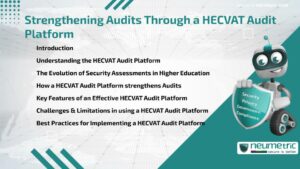 Strengthening Audits Through a HECVAT Audit Platform