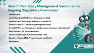 How CCPA Privacy Management SaaS ensures Ongoing Regulatory Readiness?