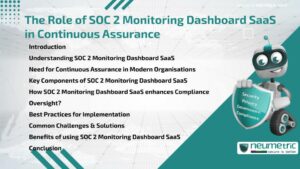 The Role of SOC 2 Monitoring Dashboard SaaS in Continuous Assurance