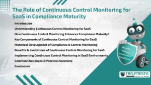 The Role of Continuous Control Monitoring for SaaS in Compliance Maturity