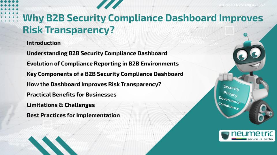 Why B2B Security Compliance Dashboard Improves Risk Transparency?