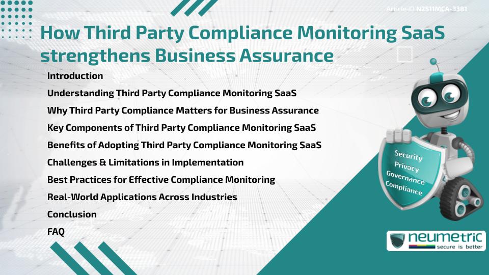 How Third Party Compliance Monitoring SaaS strengthens Business Assurance